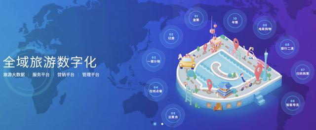 ai智能物聯(lián)網(wǎng),實現(xiàn)旅游智慧化管理_景區(qū)