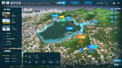 多款智慧城市行業(yè)應用模板,覆蓋各應用場景,速來領取!